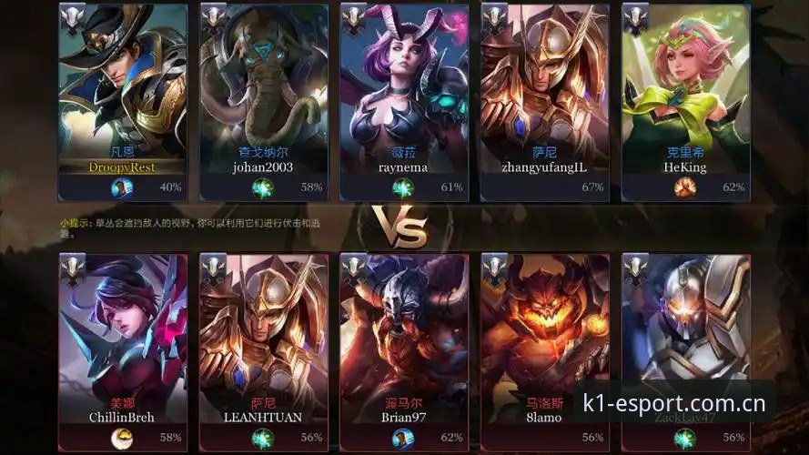 K1电竞数据 揭秘K1电竞数据:专业玩家与普通用户的差距在哪里?