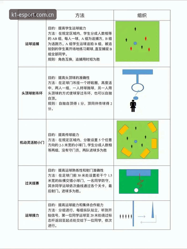 5个关键步骤带你玩转K1SPORT新世界：从新手到达人的实用指南